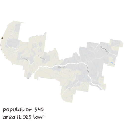 English Tutoring Near Me